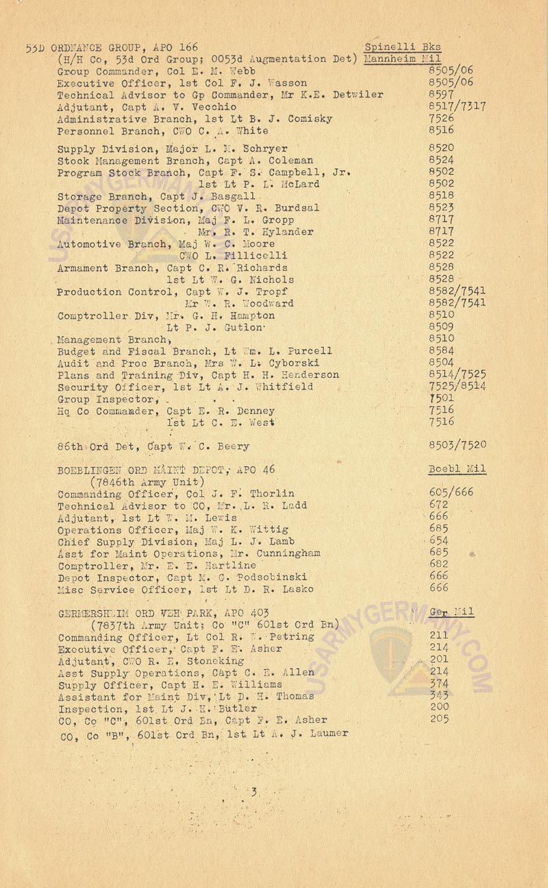 USAREUR Org Charts USAREUR Ordnance 1956